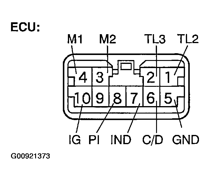 G00921373