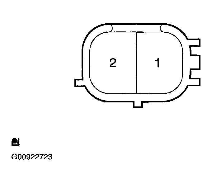 G00922723