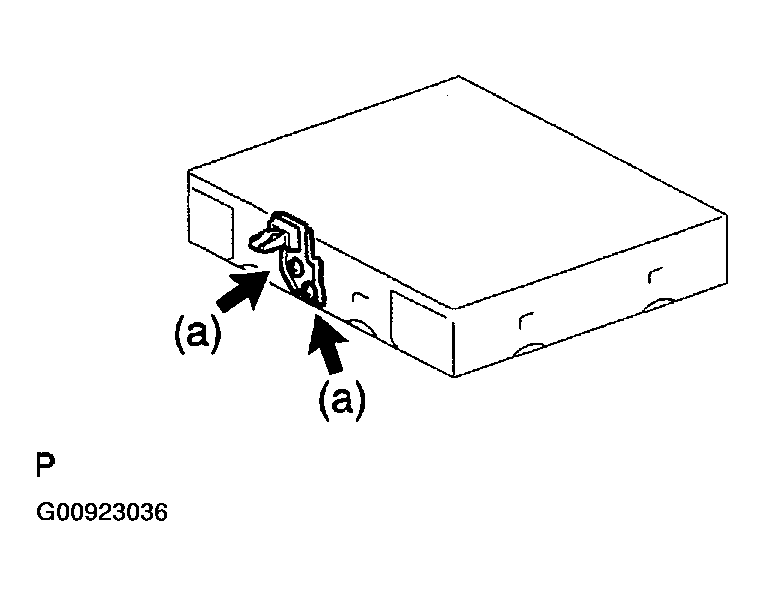 G00923036