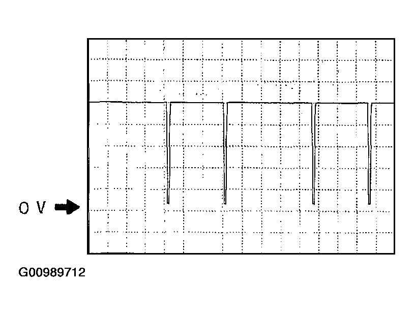 G00989712