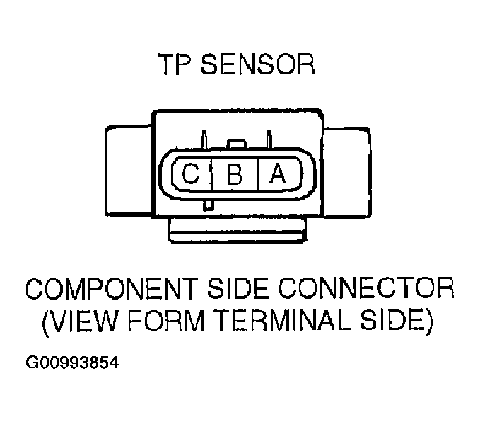G00993854