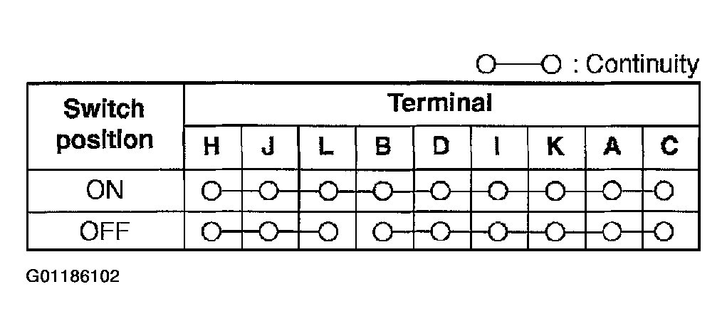 G01186102