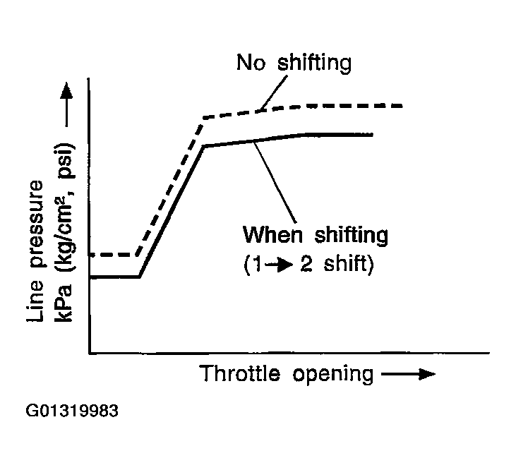 G01319983