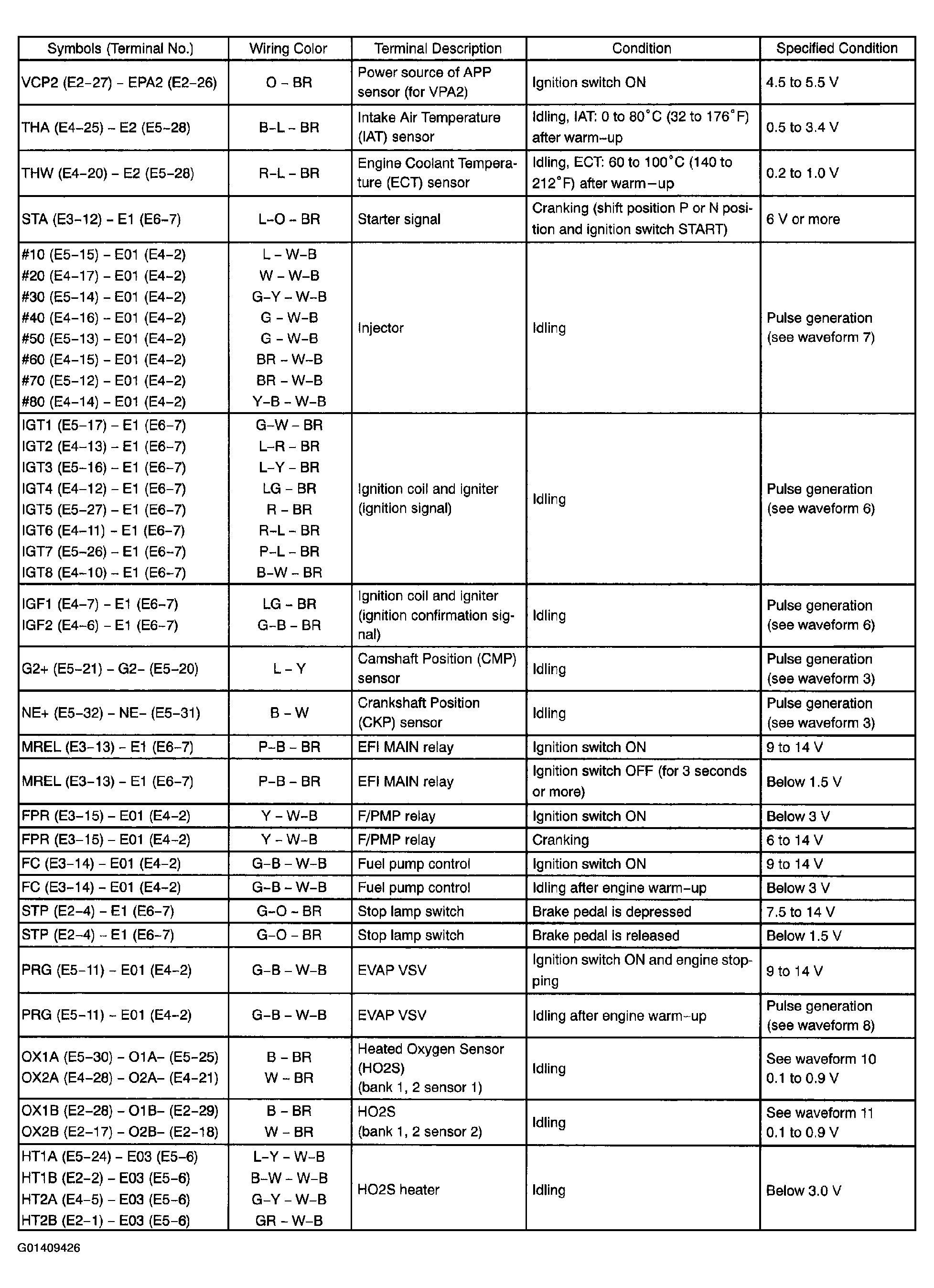 G01409426
