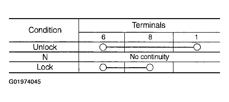 G01974045