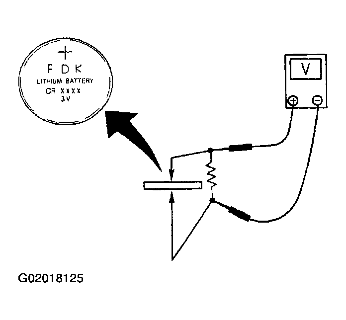 G02018125