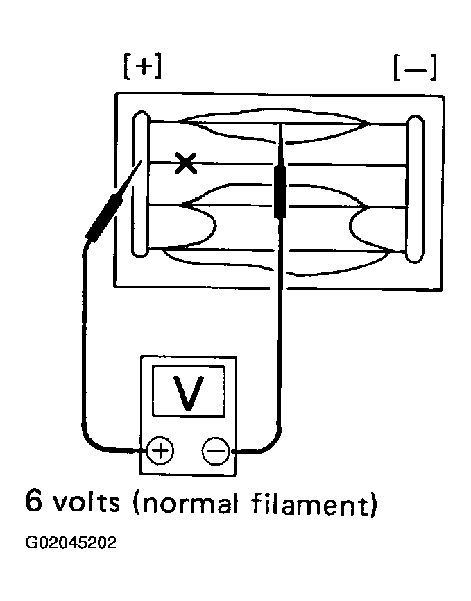 G02045202