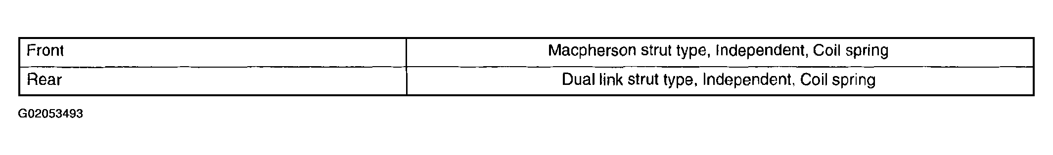 G02053493