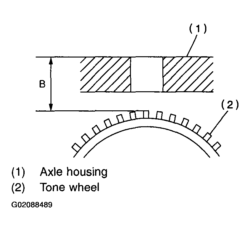 G02088489