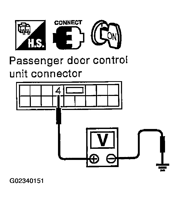 G02340151