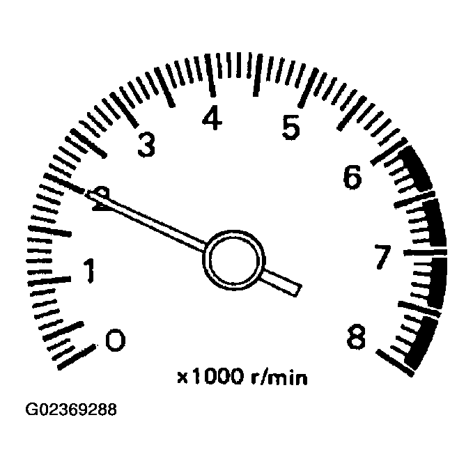 G02369288