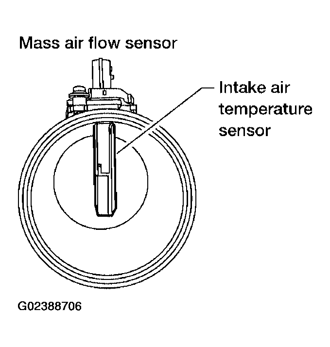 G02388706