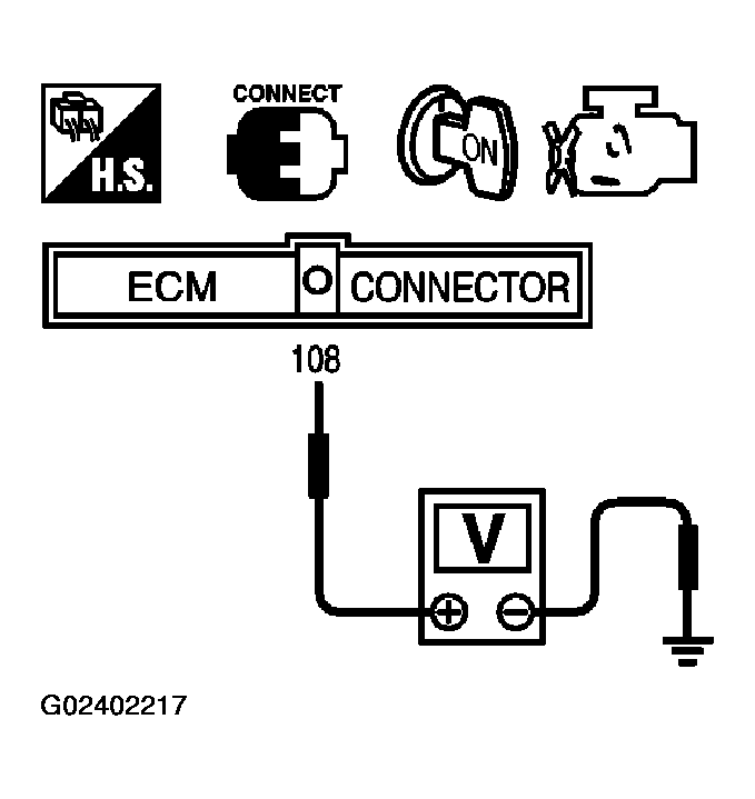 G02402217