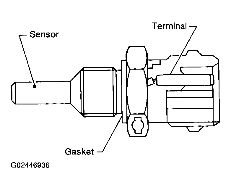 G02446936