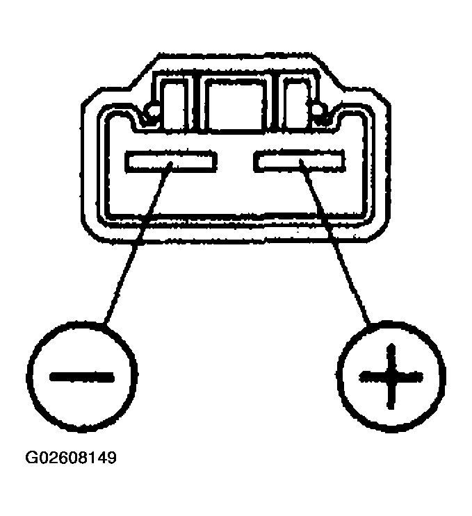 G02608149