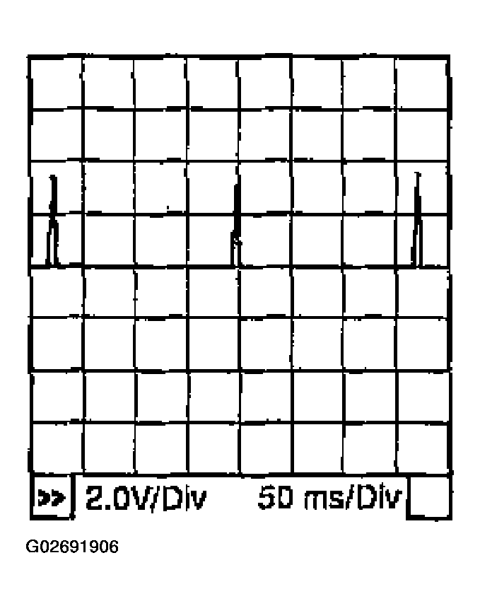 G02691906