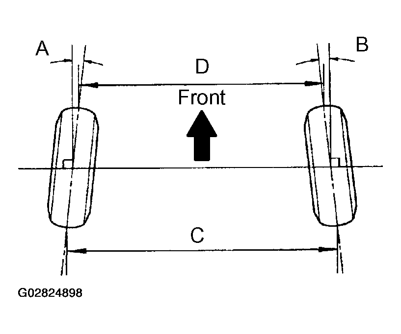 G02824898