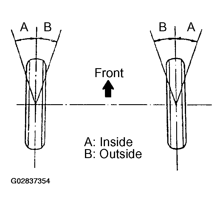 G02837354