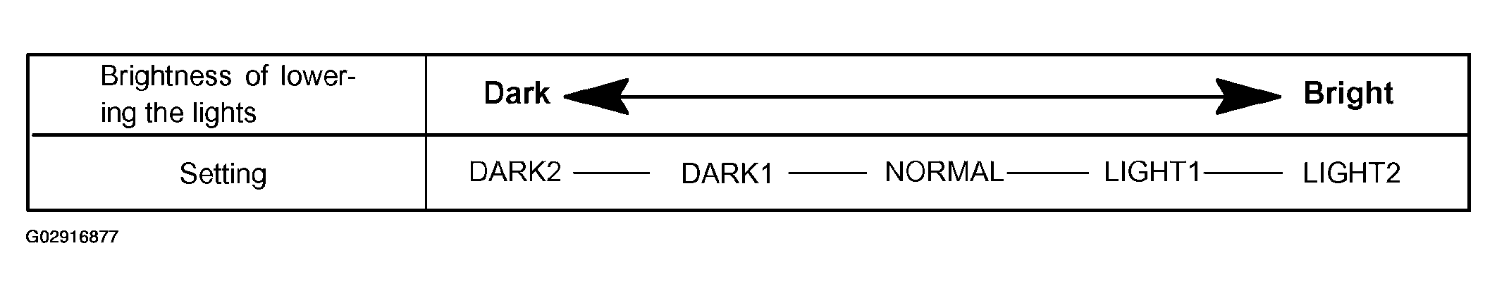 G02916877