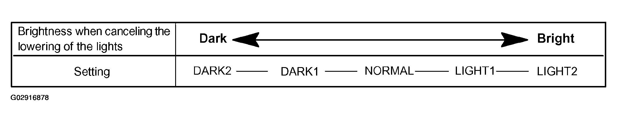 G02916878