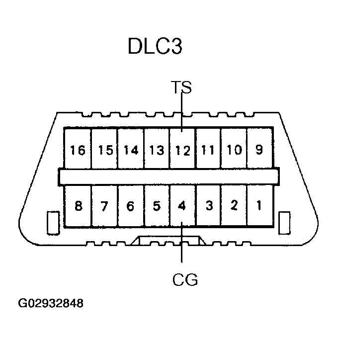 G02932848