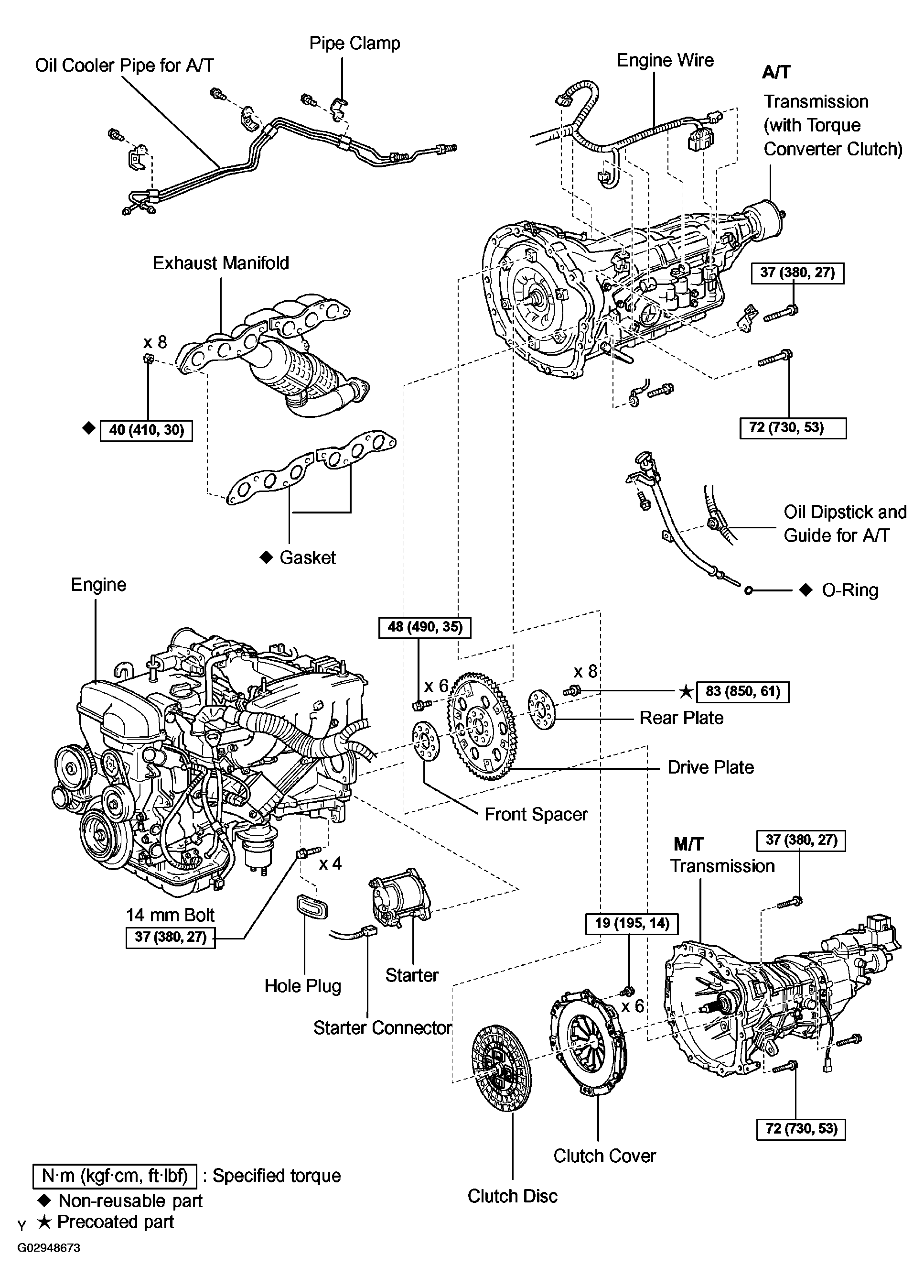 G02948673