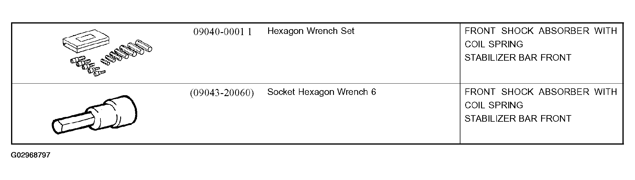 G02968797