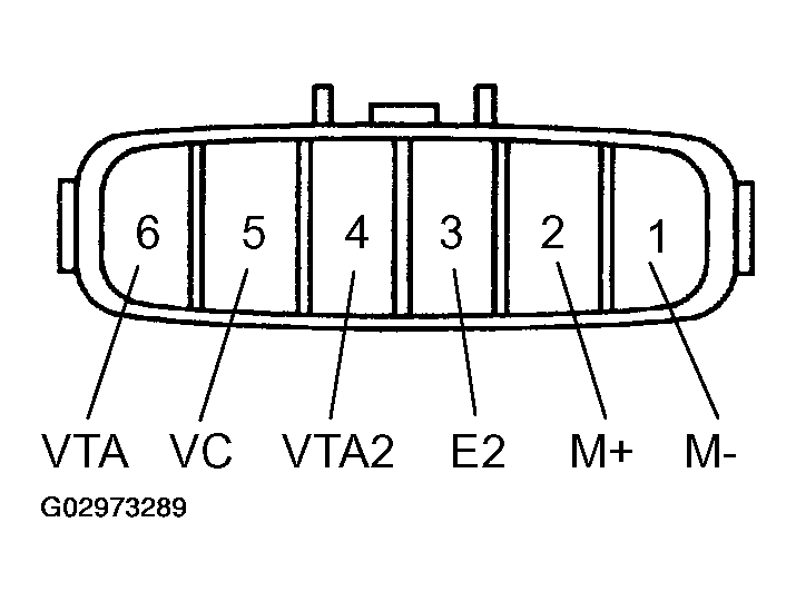 G02973289