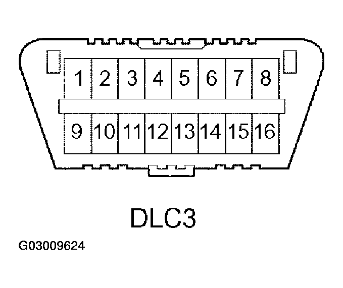 G03009624