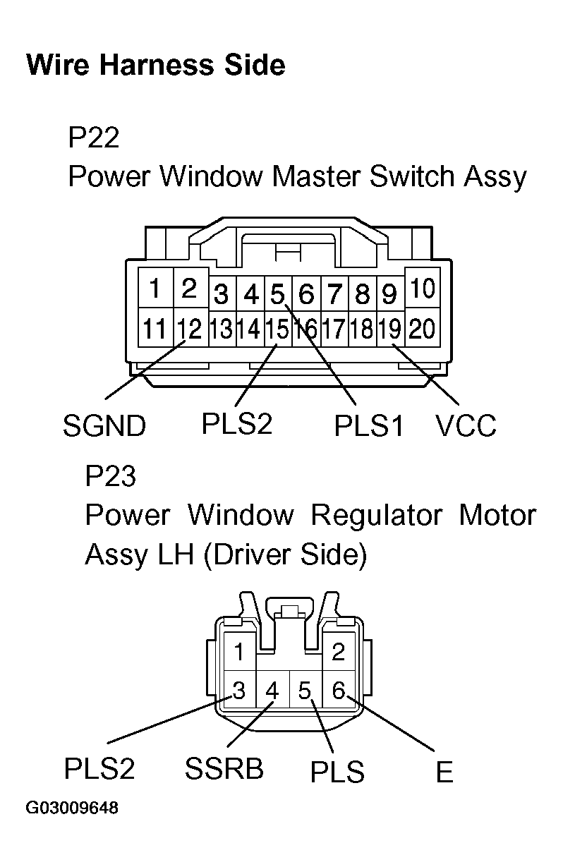 G03009648