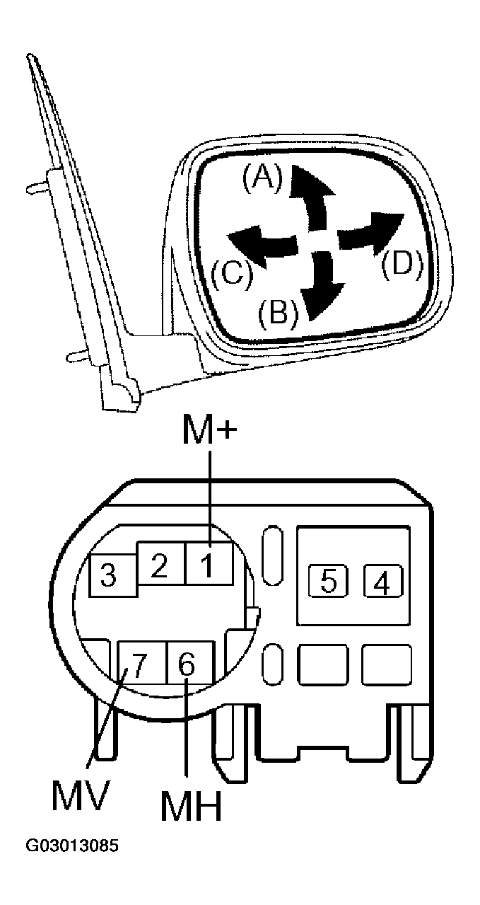 G03013085