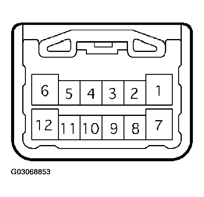 G03068853