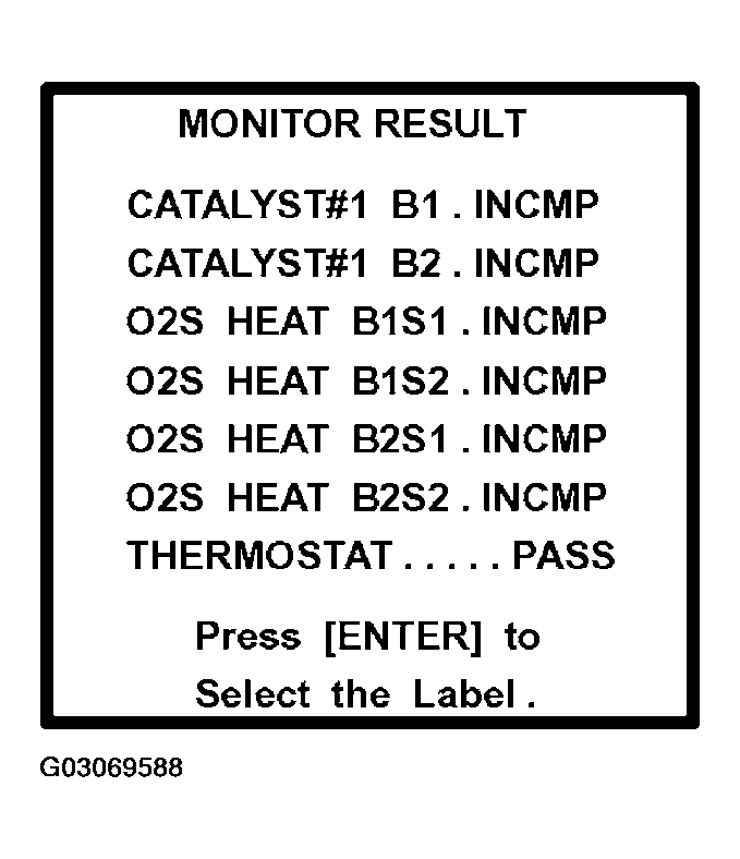 G03069588