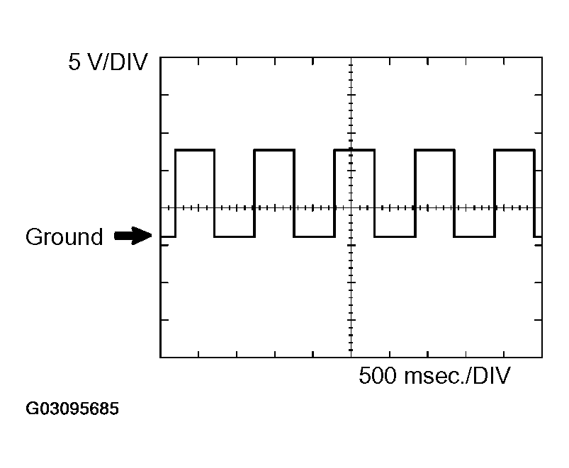 G03095685