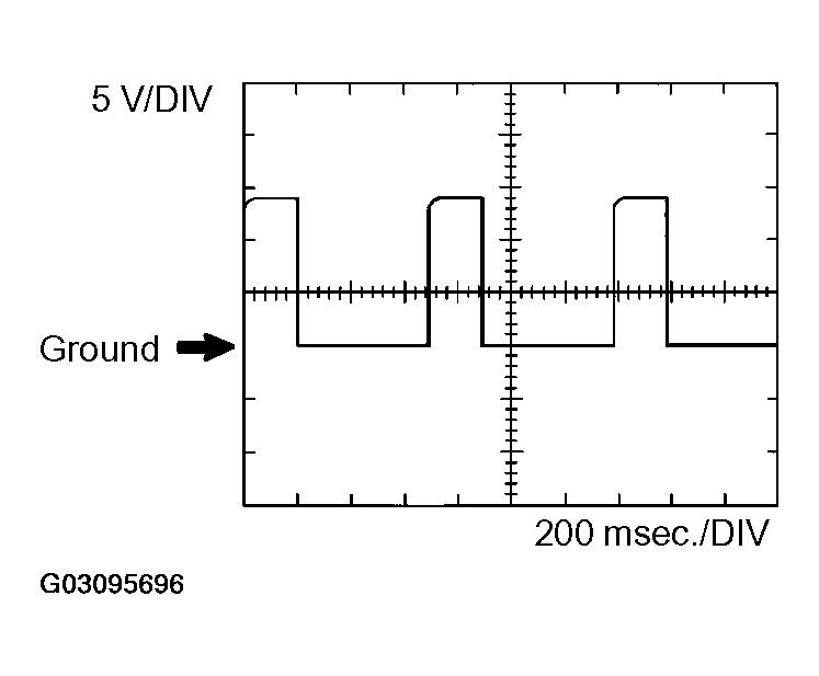 G03095696