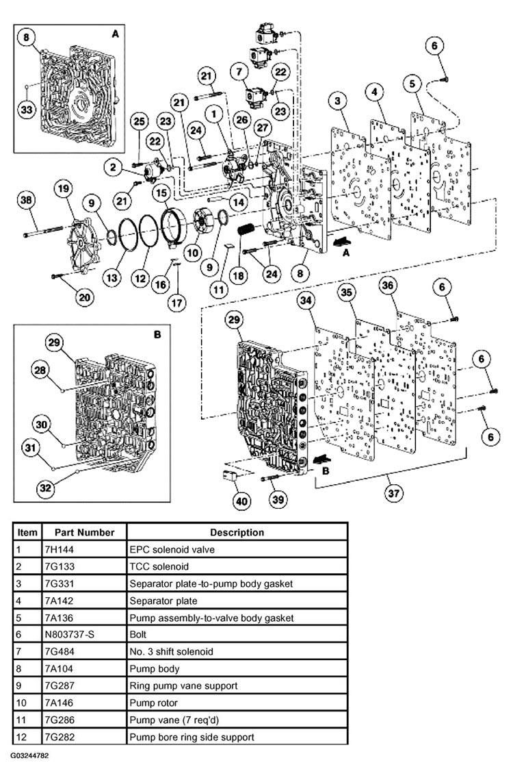 G03244782