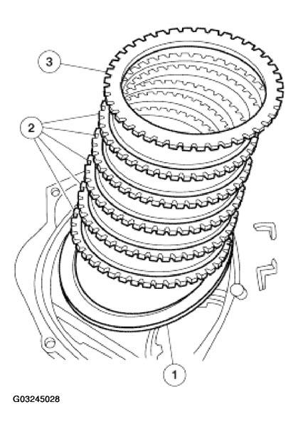 G03245028