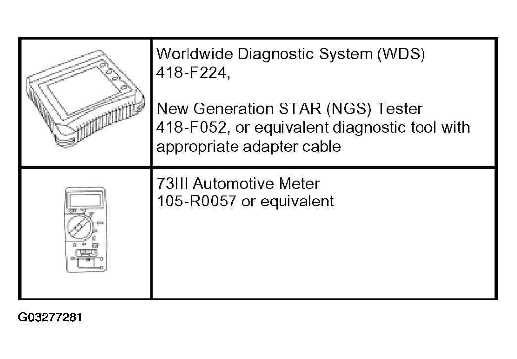 G03277281