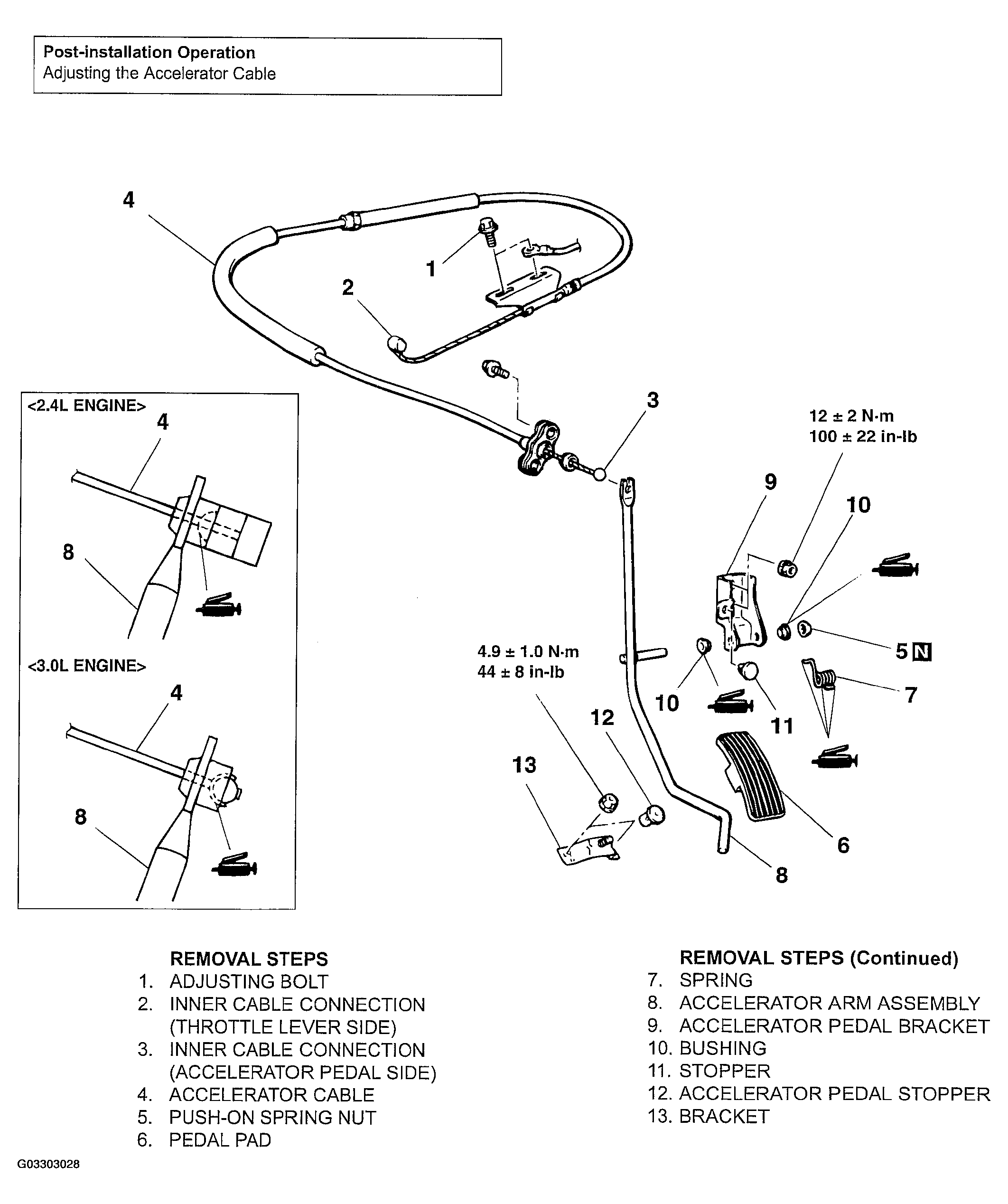 G03303028