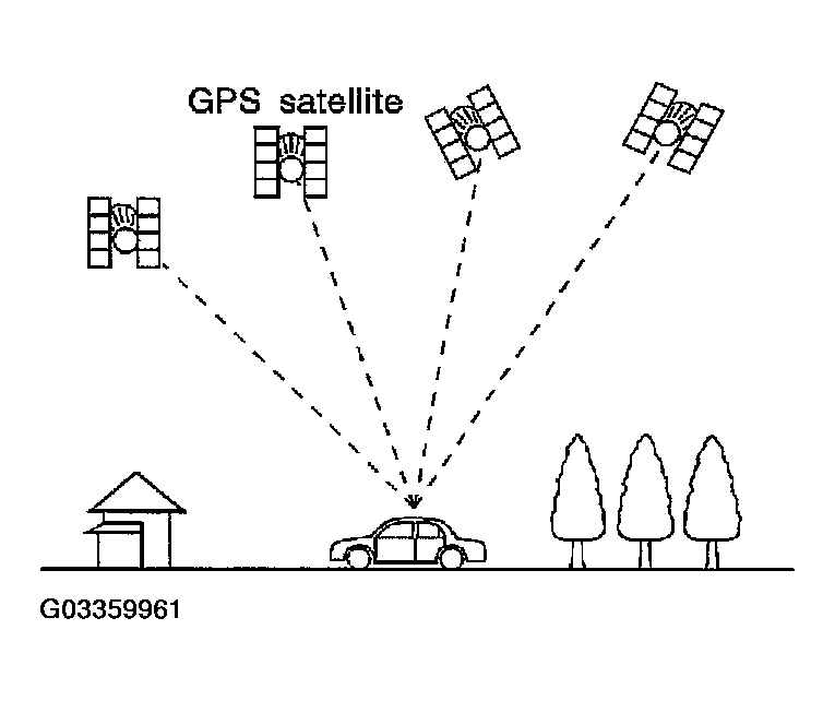 G03359961