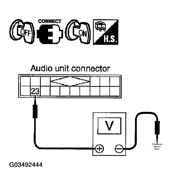 G03492444