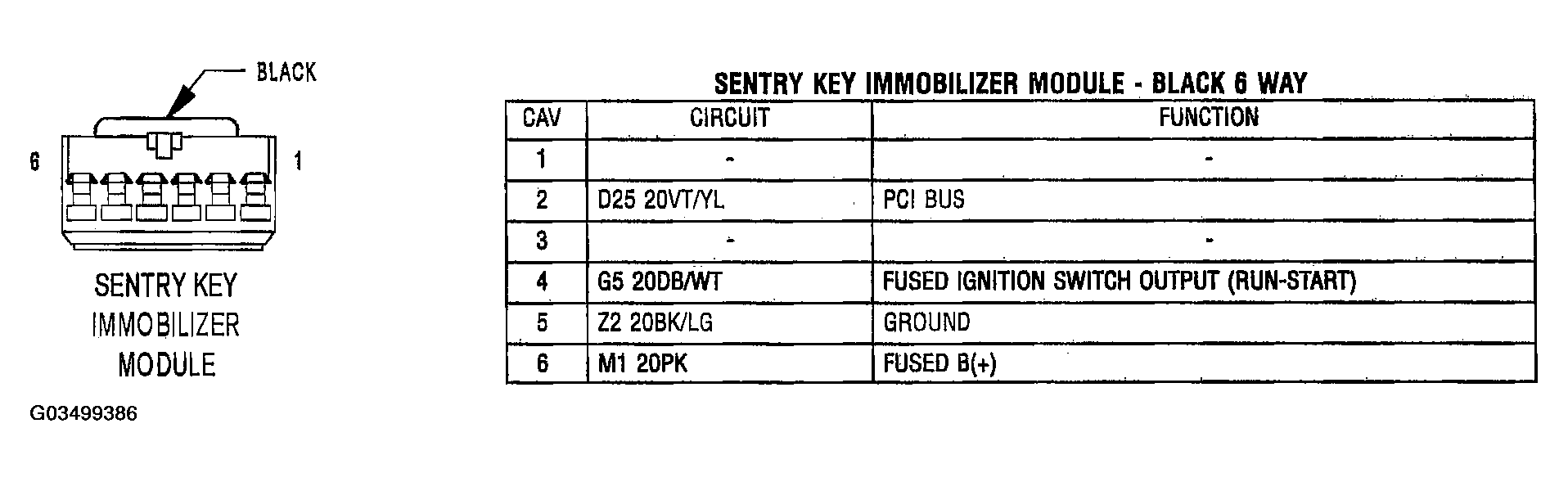 G03499386