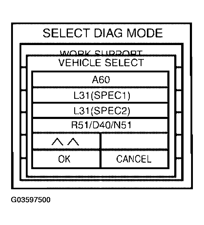 G03597500