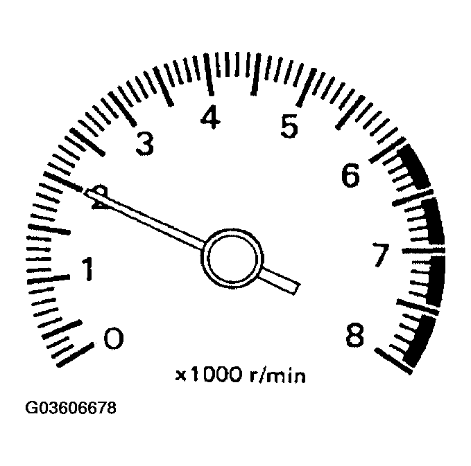 G03606678