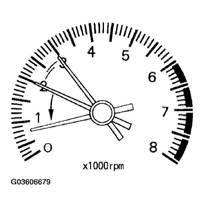G03606679