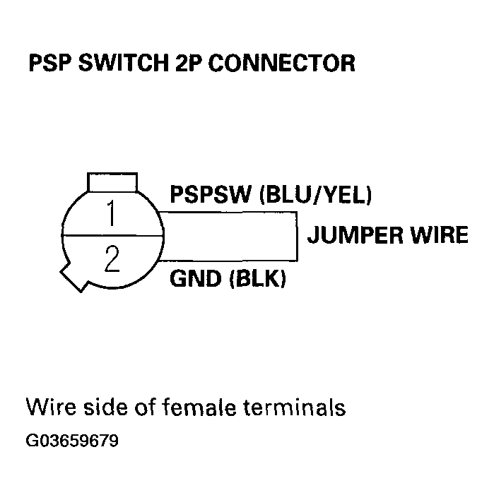 G03659679