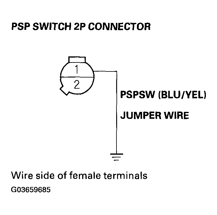 G03659685