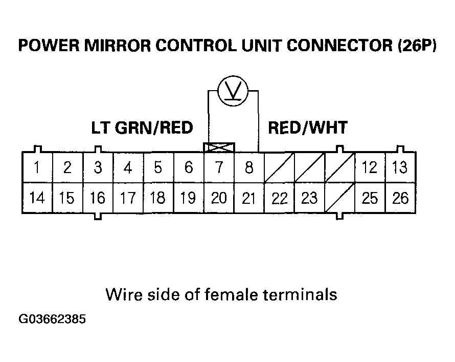 G03662385