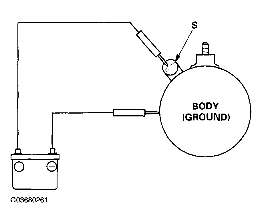 G03680261