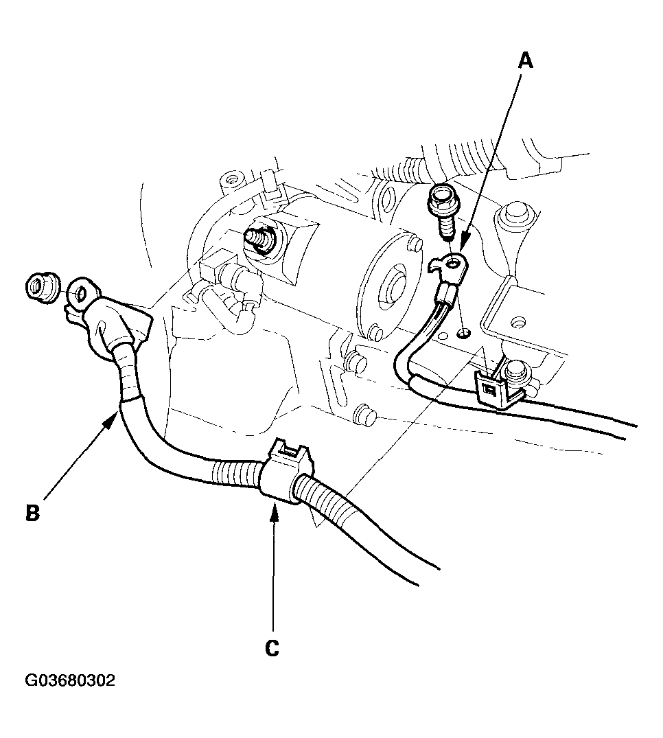 G03680302